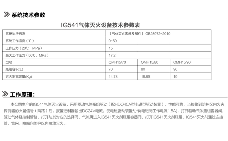 IG541混合氣體滅火設(shè)備系統(tǒng)技術(shù)參數(shù)，以及IG541氣體滅火設(shè)備工作原理